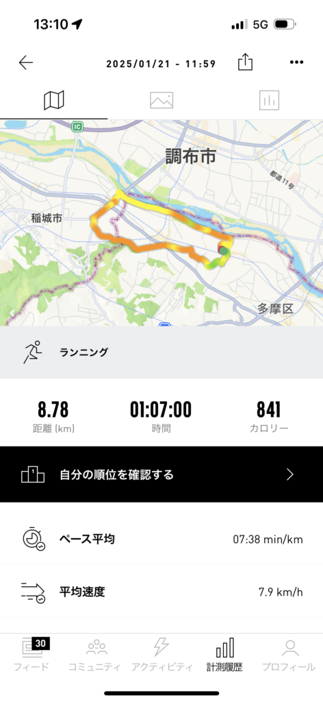 2025年1月21日のランニング記録