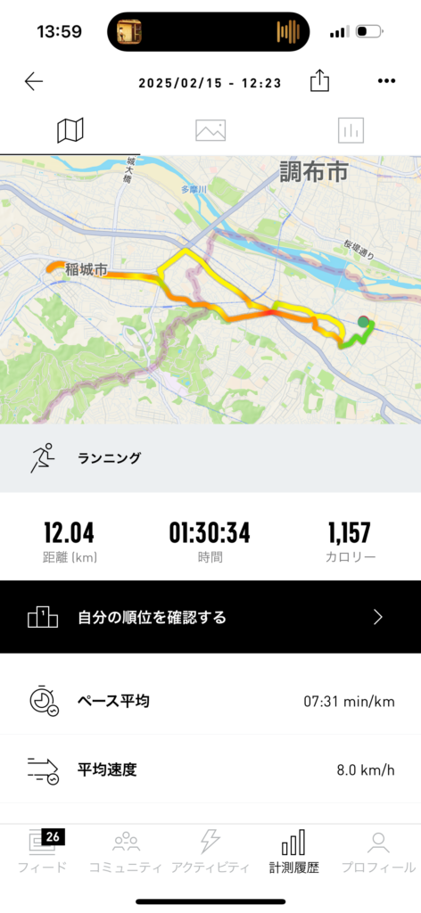2025年2月15日のランニング記録