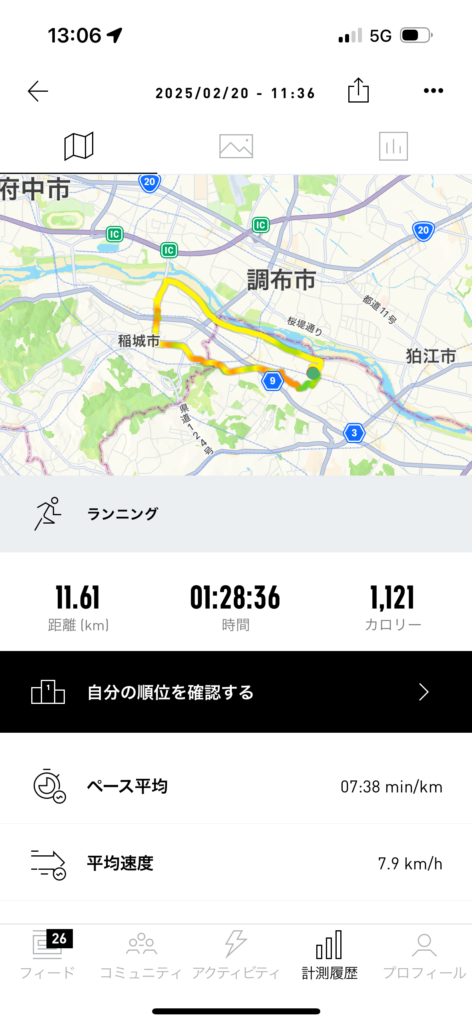 2025年2月20日のランニング記録