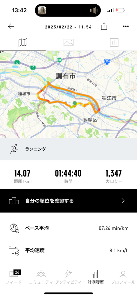 2025年2月22日のランニング記録