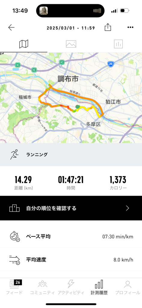 2025年3月1日のランニング記録