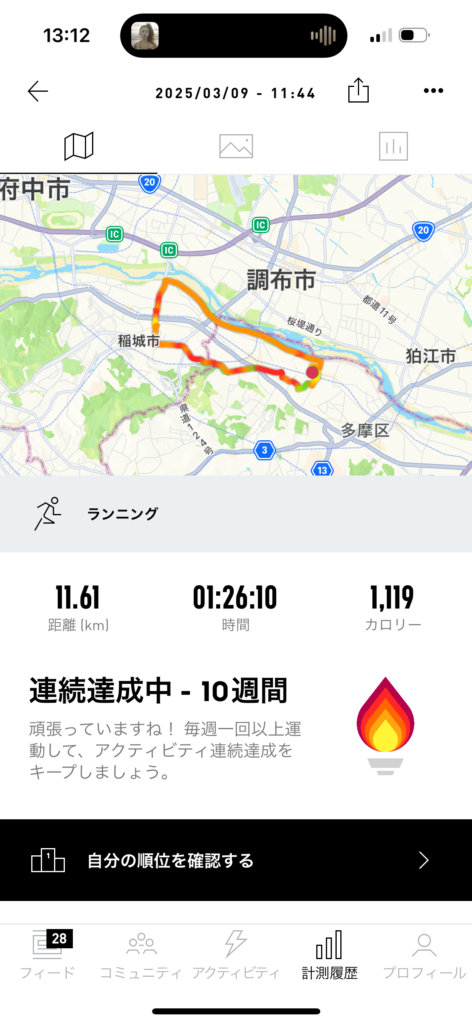 2025年3月9日のランニングログ