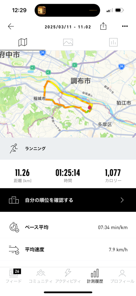 2025年3月11日のランニングログ