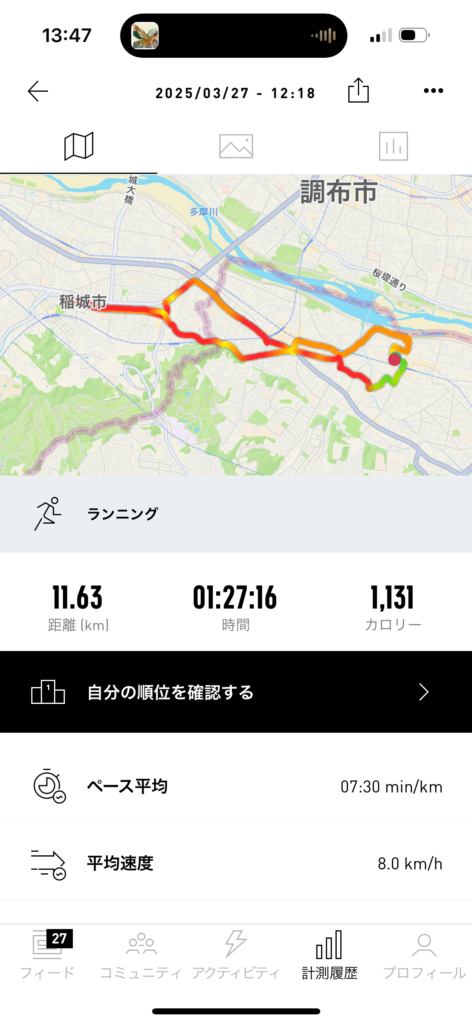 2025年3月27日のランニングログ