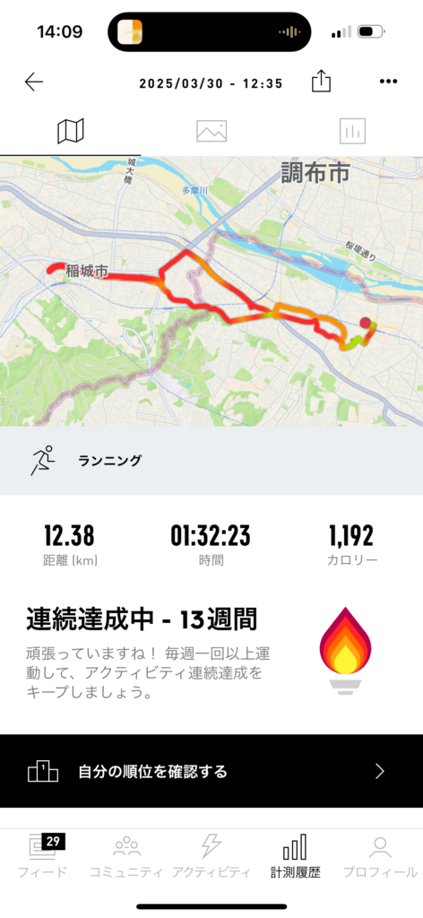 2025年3月30日のランニングログ