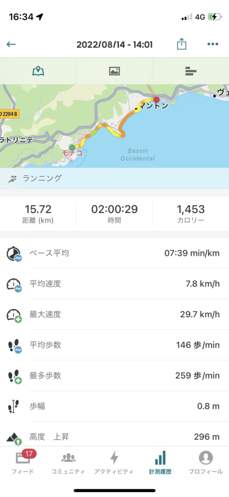 3カ国国境越えランニングのログ
