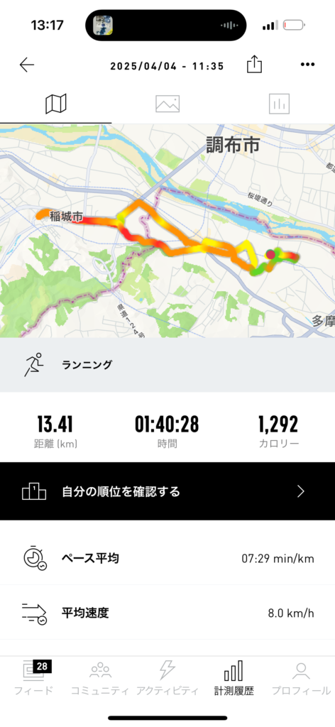 2025年4月4日のランニングログ