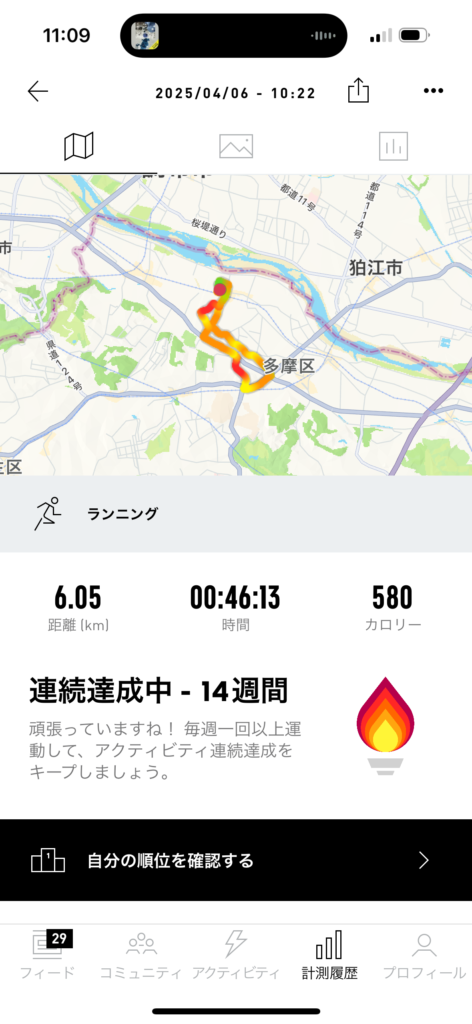 2025年4月6日のランニングログ