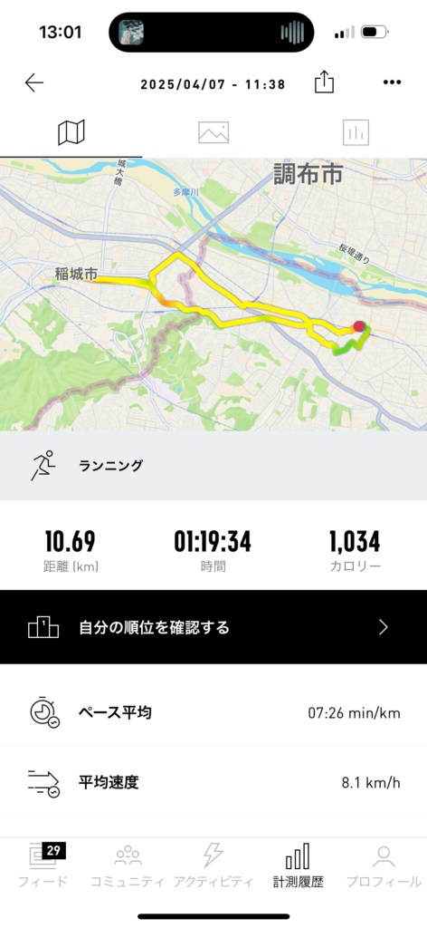 2025年4月7日のランニングログ