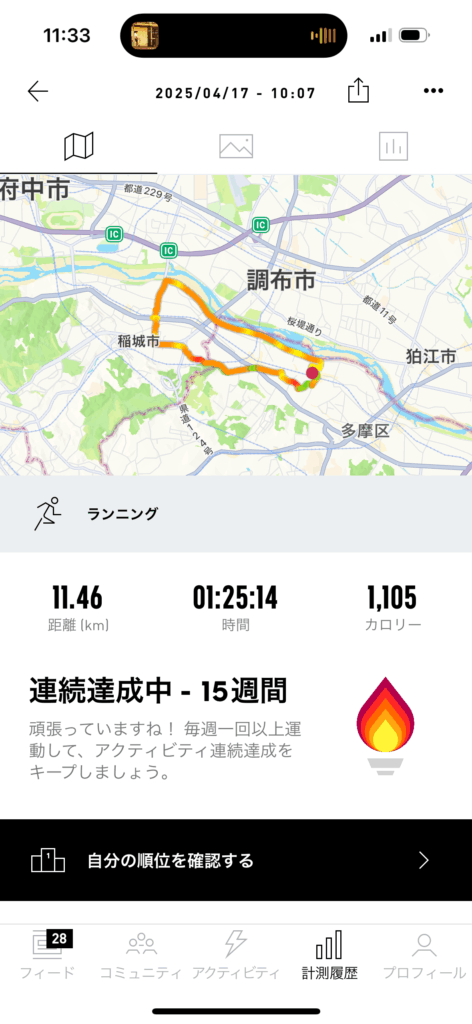 多摩川河川敷でのランニングログ