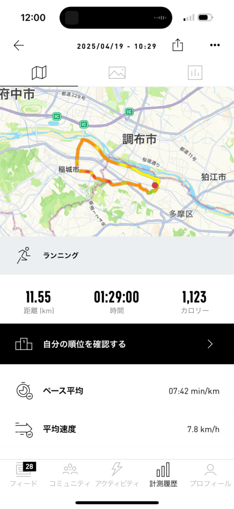 2025年4月19日のランニングログ