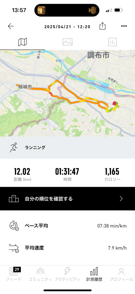 2025年4月21日のランニングログ