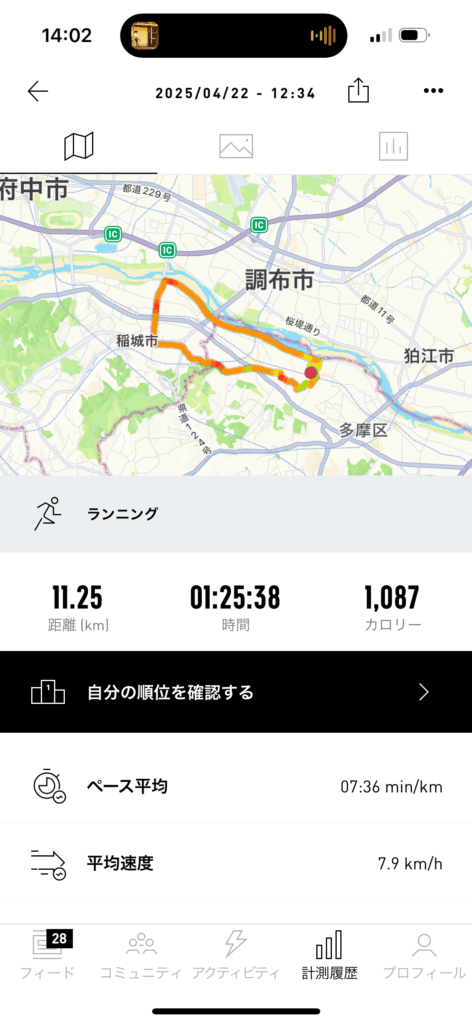 2025年4月22日のランニングログ