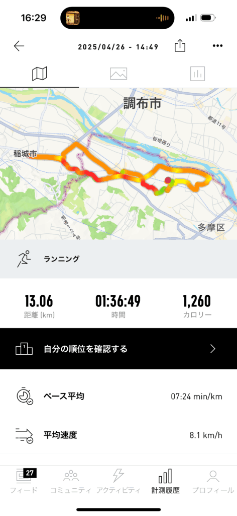 2025年4月26日のランニングログ