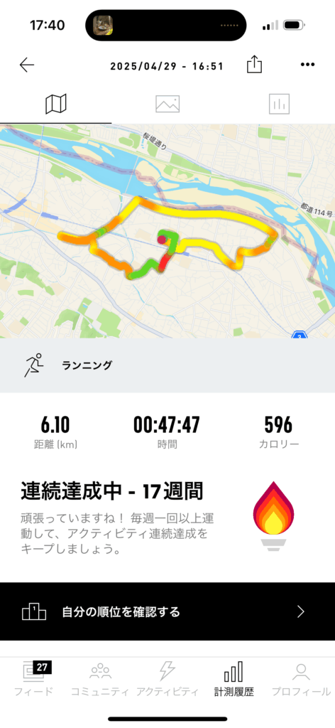 2025年4月29日のランニングログ