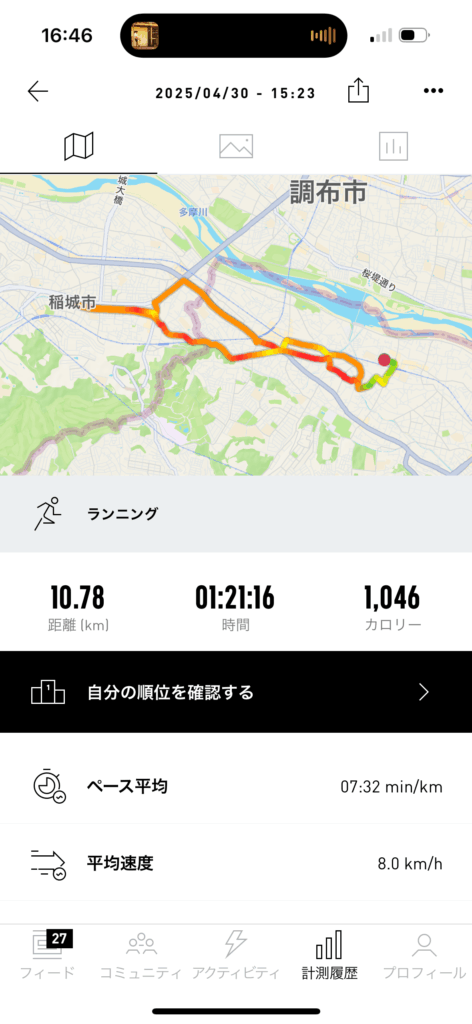 2025年4月30日のランニングログ